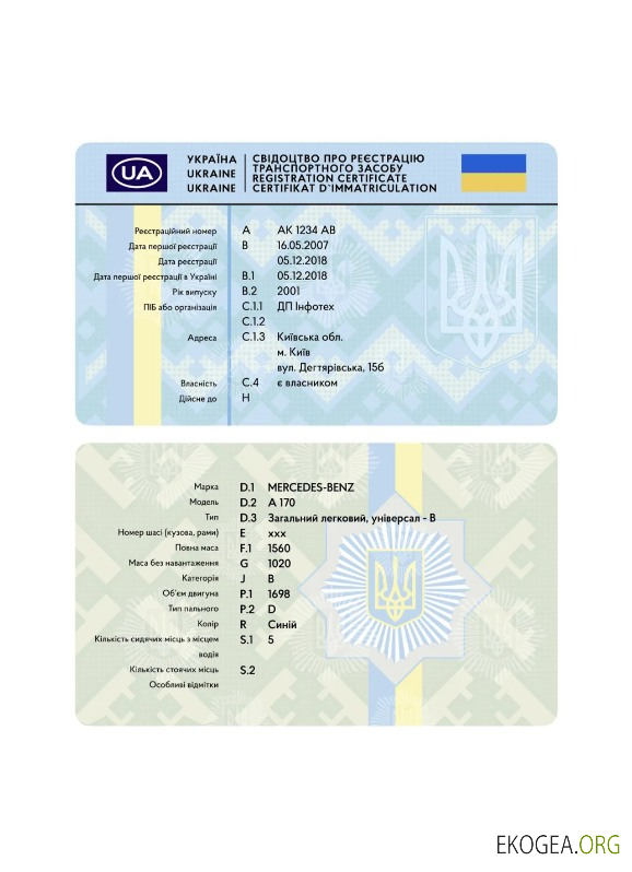 Carte d'immatriculation du véhicule ukrainien